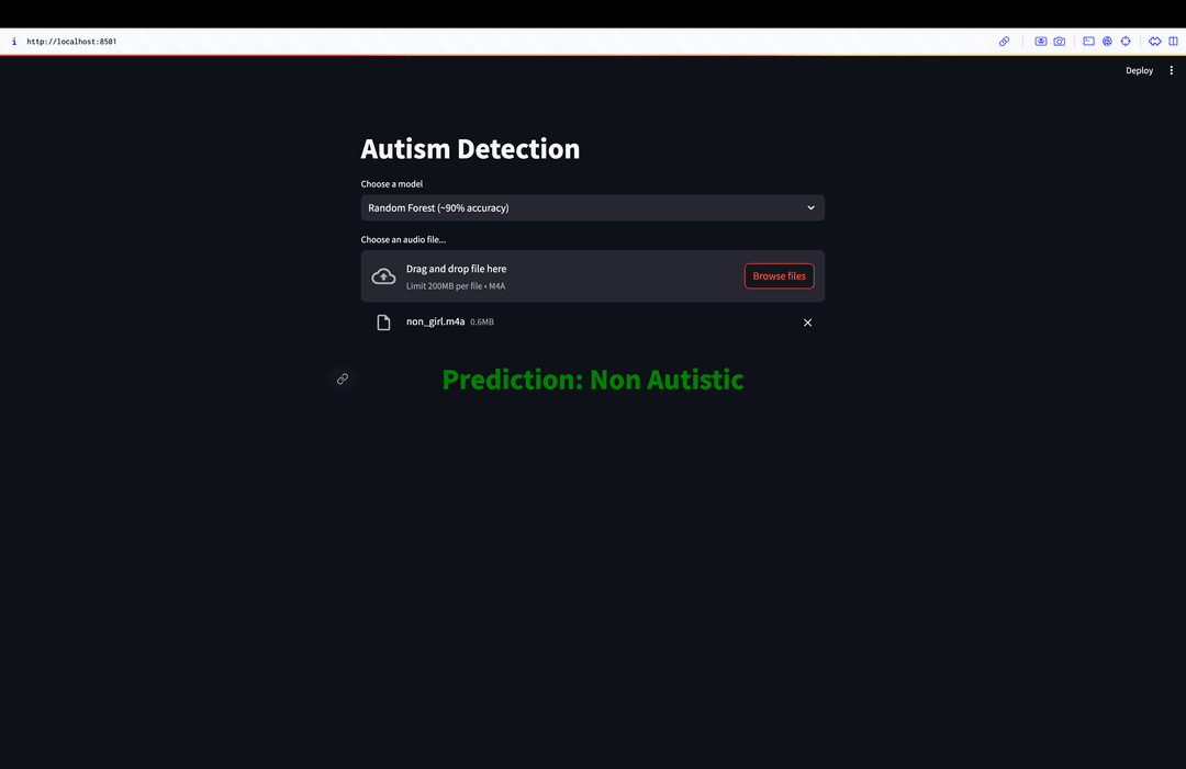 Speech-Based Classification System for Autism Spectrum Disorder Detection in Children